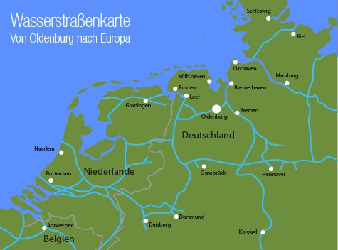 wasserstrassen-ol-